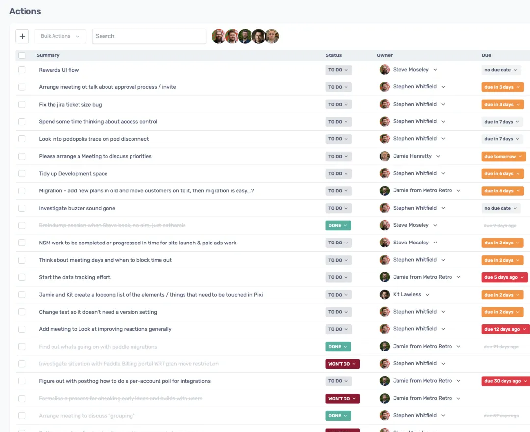 Actions Tracking