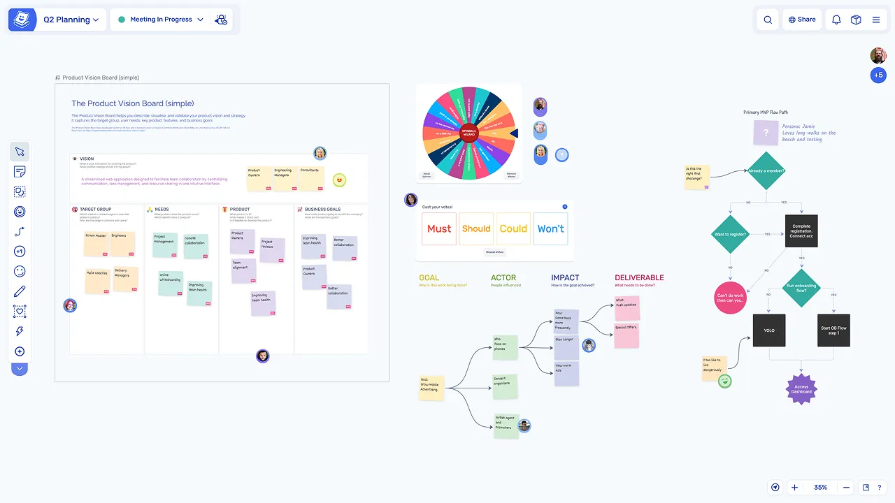 A Spreo board zoomed out to show several activities laid out across one canvas