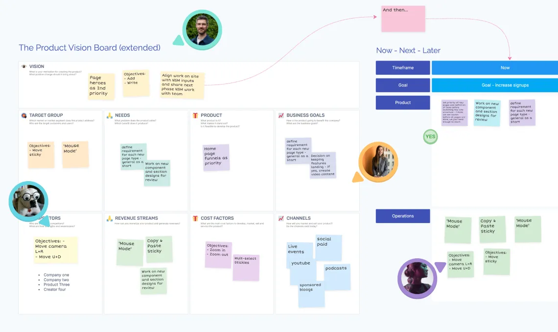 Align your teams and deliver great software with Spreo