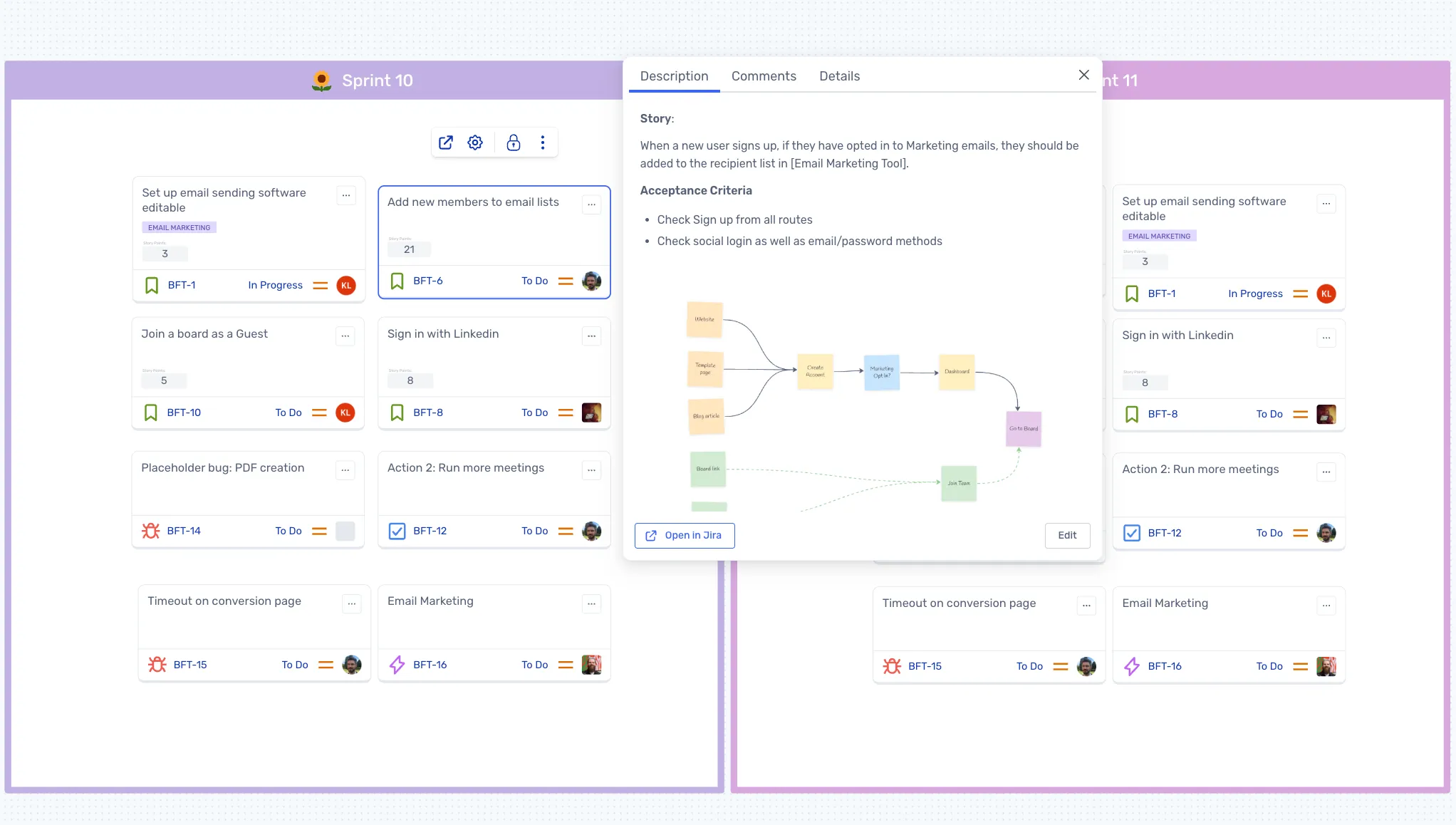 Improved Jira Integration