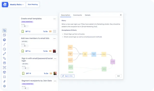 Integrations