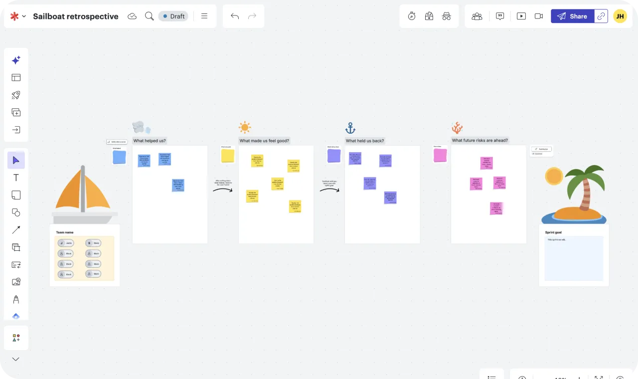 A sailboat retrospective template in Lucidspark