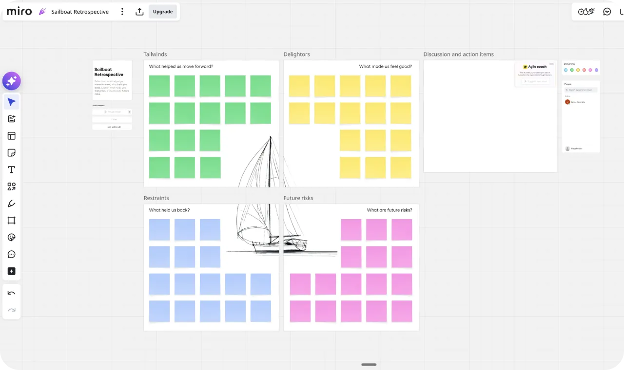 A sailboat retrospective template in Miro